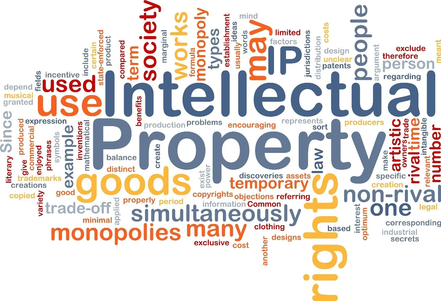 Vedic IP Lawyers