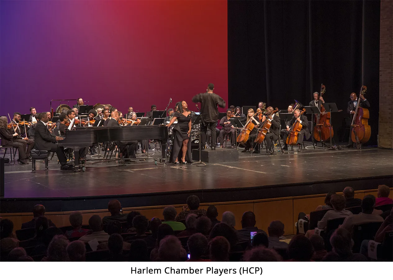 West Harlem Development Corporation (WHDC)