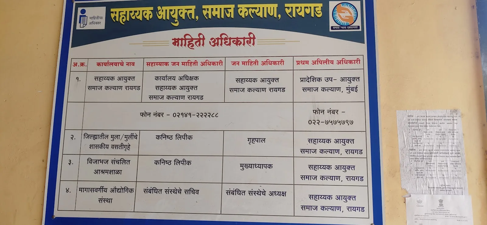 Samaj Kalyan Office