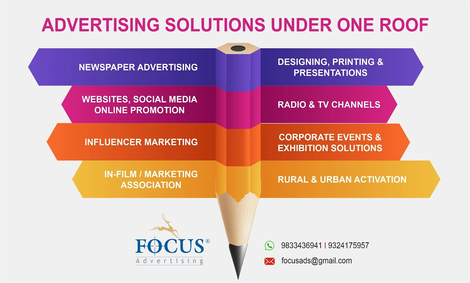 Focus Advertising - Best Advertising Agency | Newspaper Advertising | Classified advertising