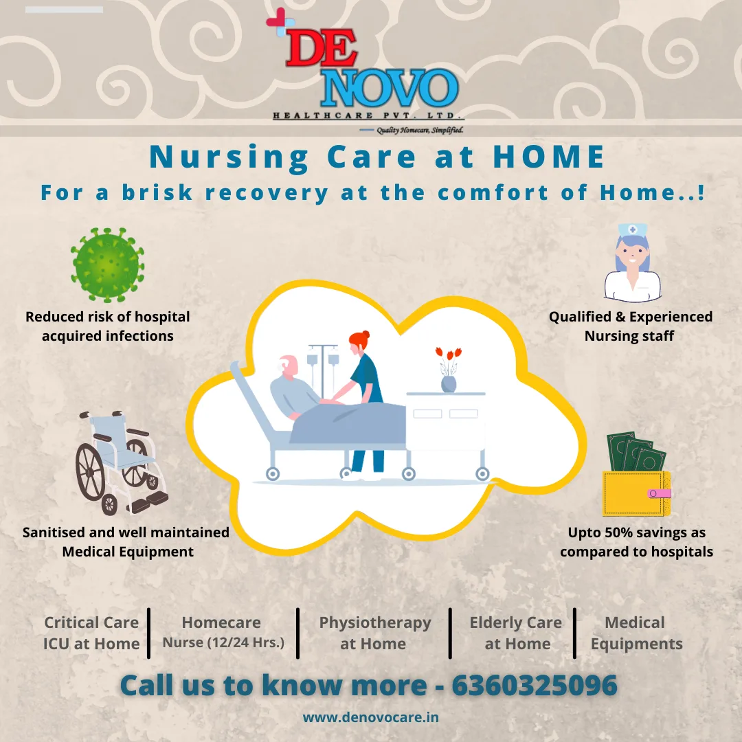 De Novo Healthcare Pvt. Ltd - Best Health care Company