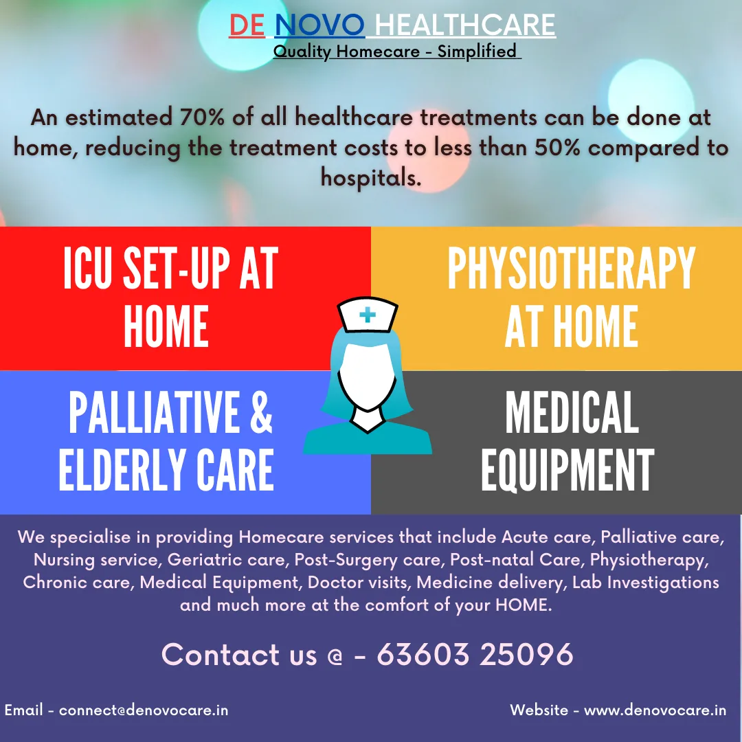 De Novo Healthcare Pvt. Ltd - Best Health care Company