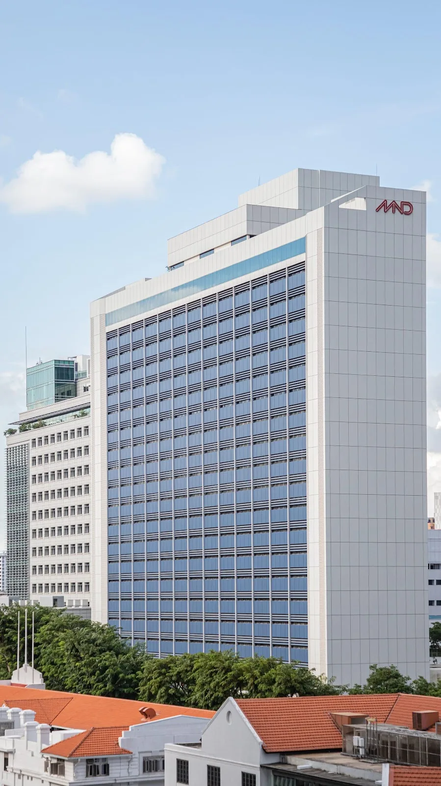 Agency for Integrated Care Pte Ltd