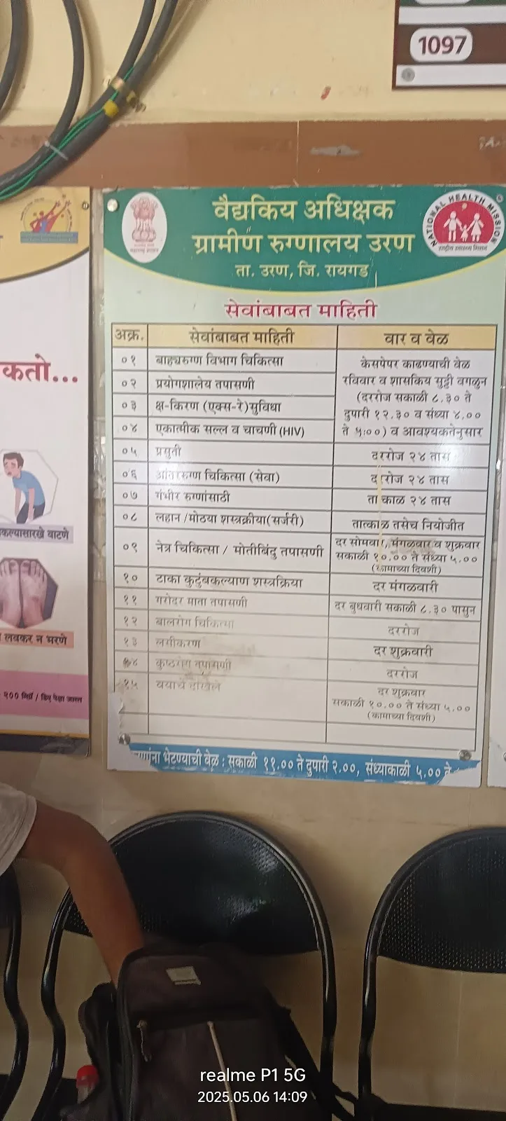 Indira Gandhi Rural Hospital, Uran Government Hospital