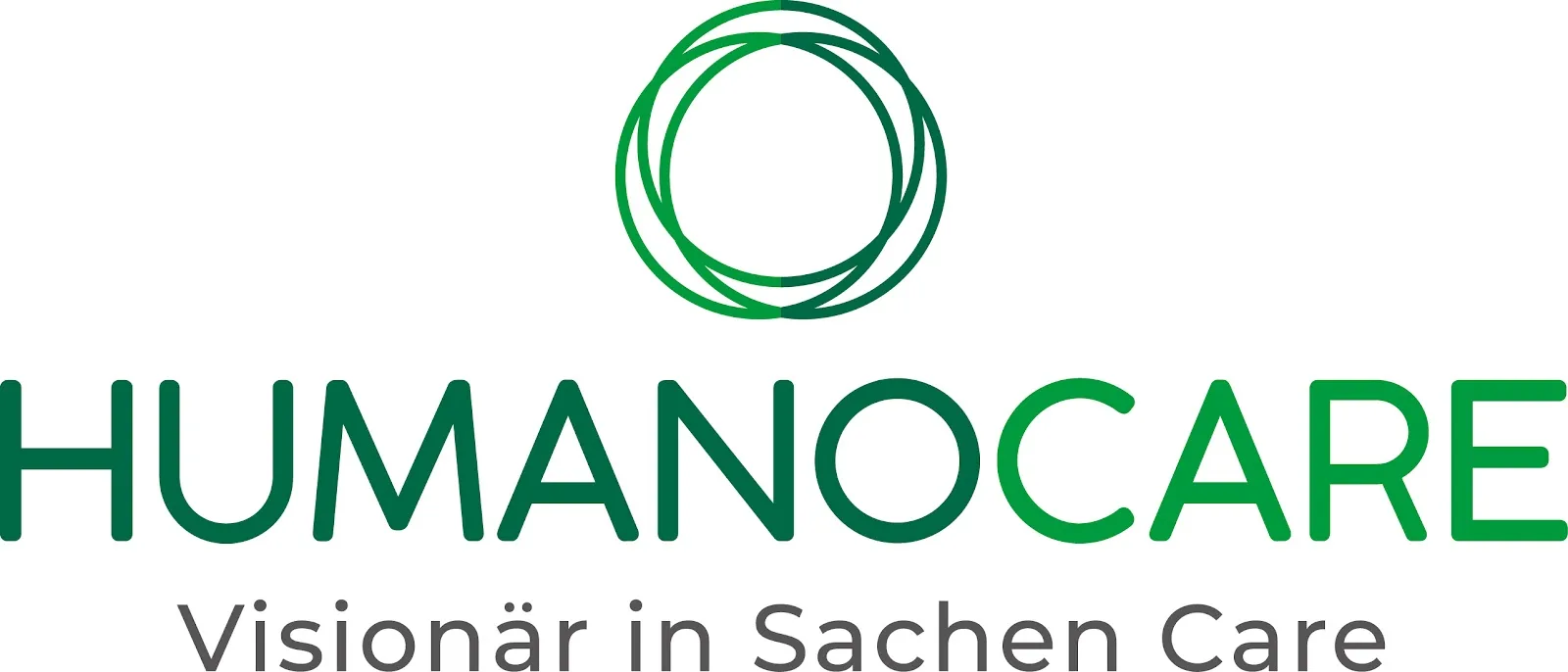 HUMANOCARE GmbH