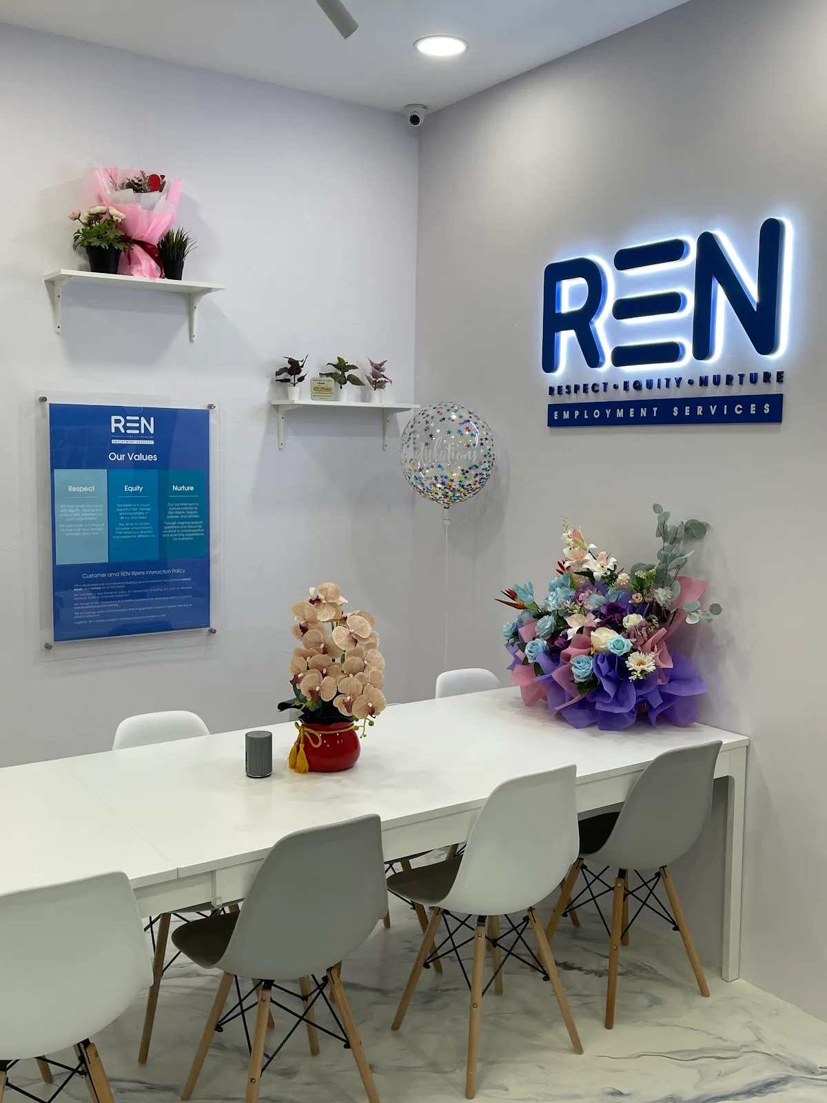 REN Employment Services @ Ang Mo Kio