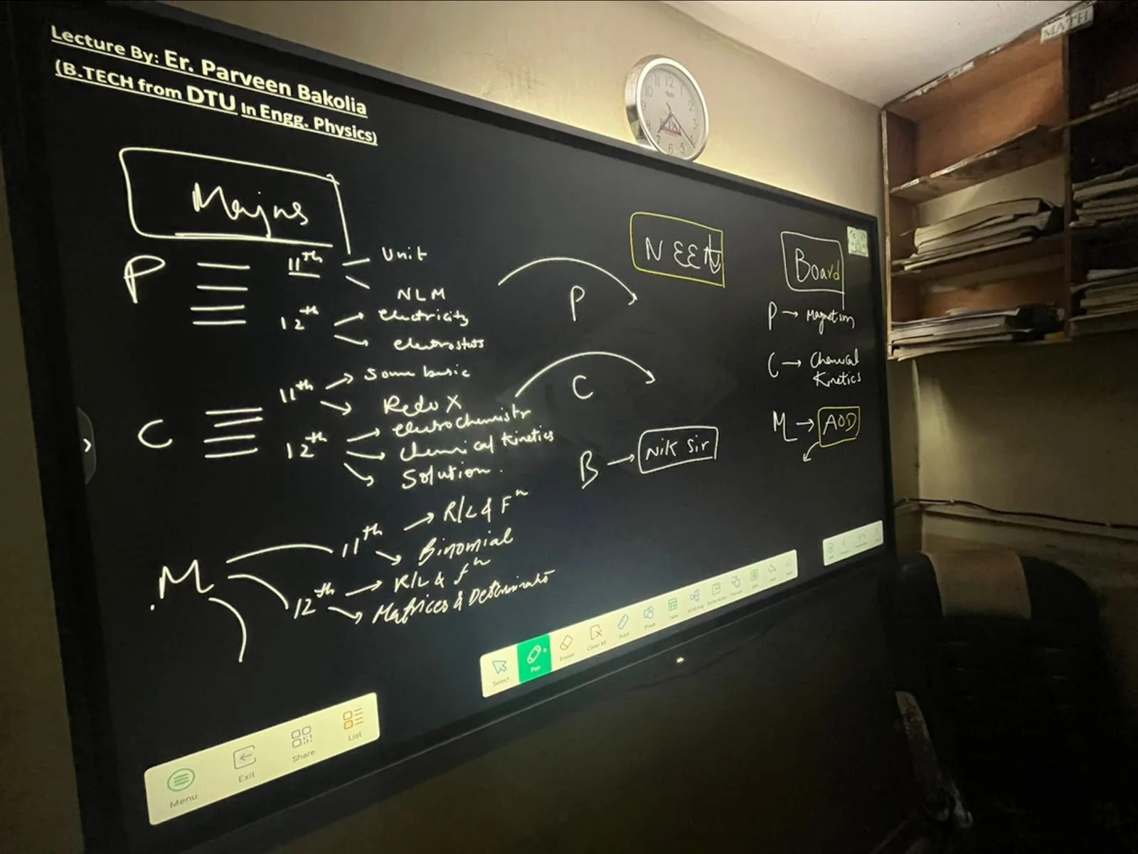 PCBM CAREER INSTITUTE