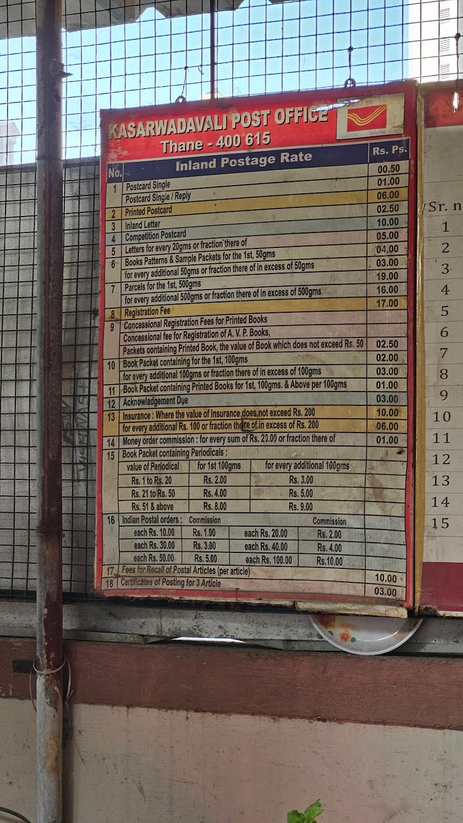 Kasarvadavali Post Office