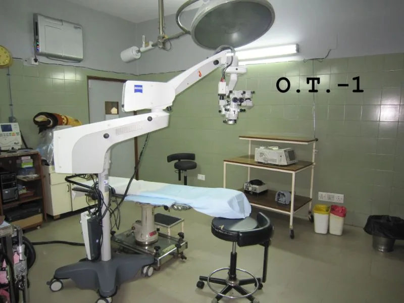 Mohan Eye Institute