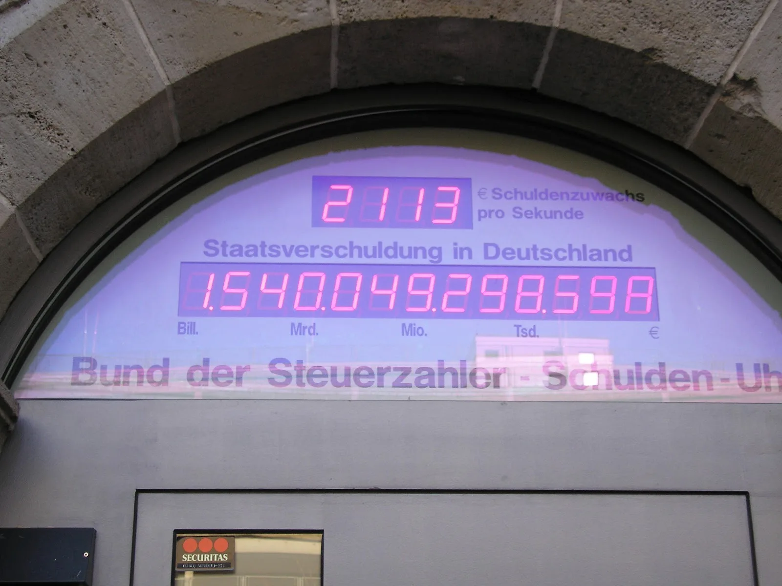 Bund der Steuerzahler Deutschland e.V.