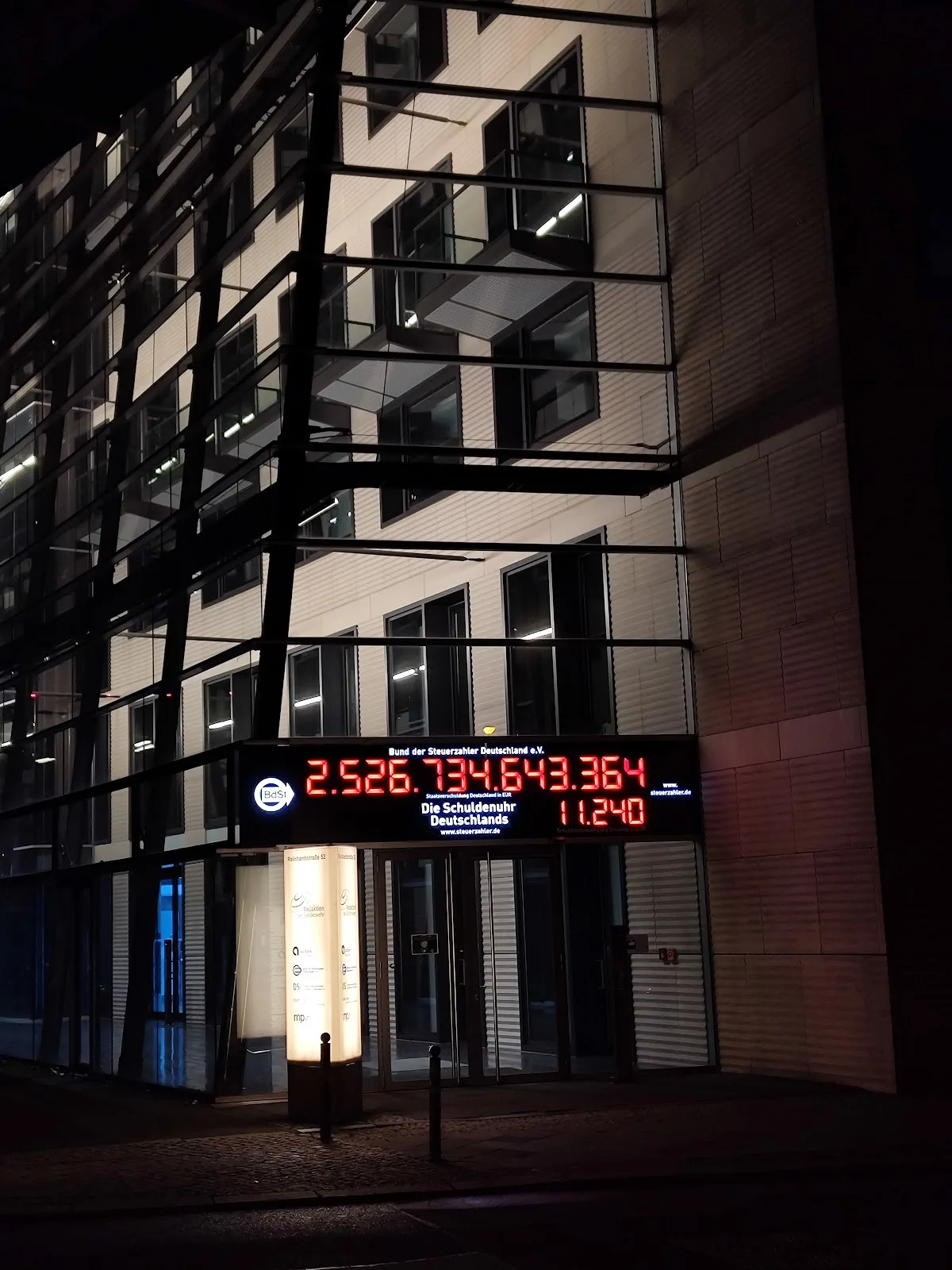 Bund der Steuerzahler Deutschland e.V.