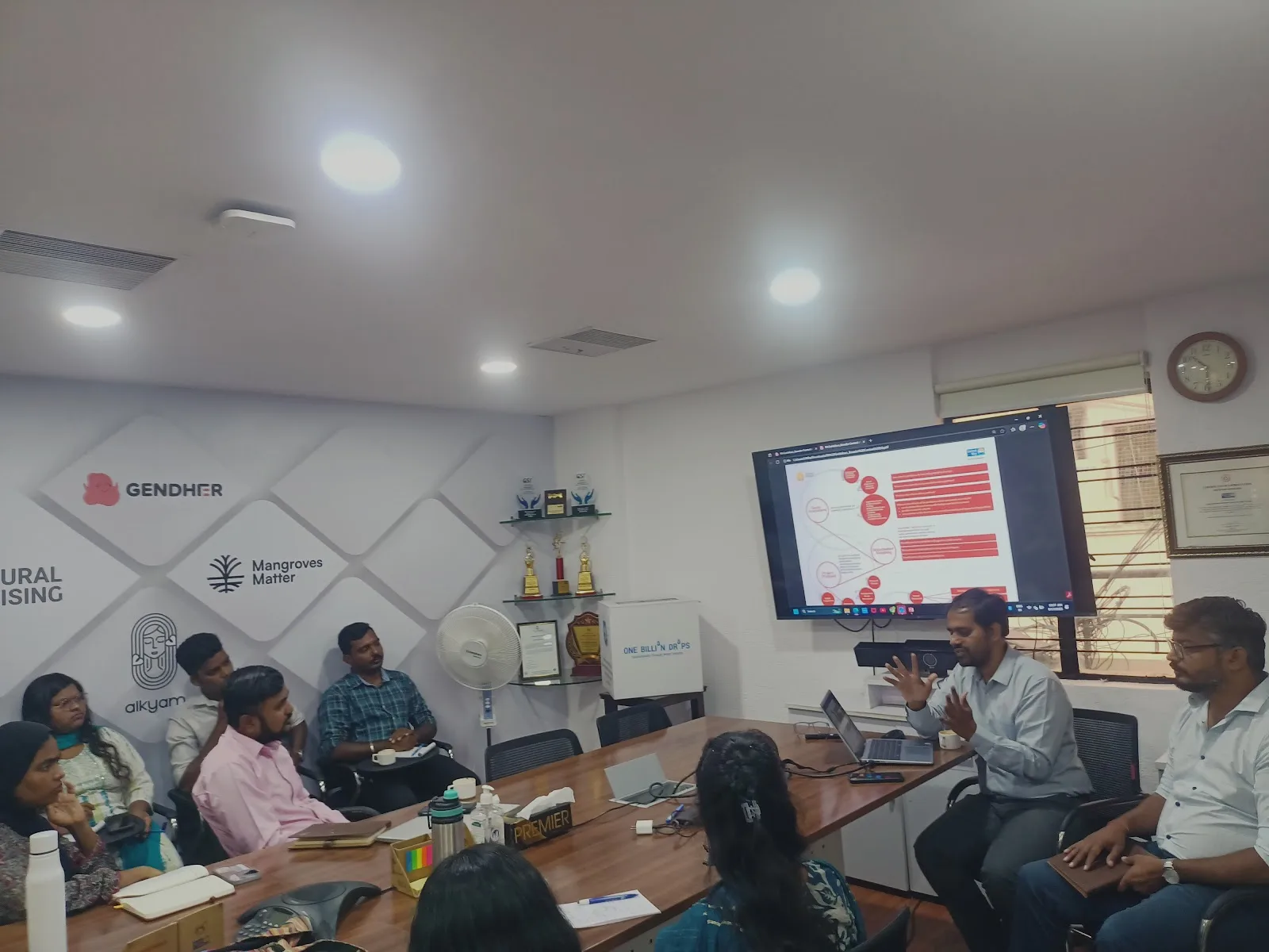 United Way Bengaluru