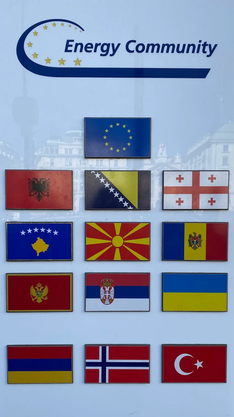 International Organization - Energy Community