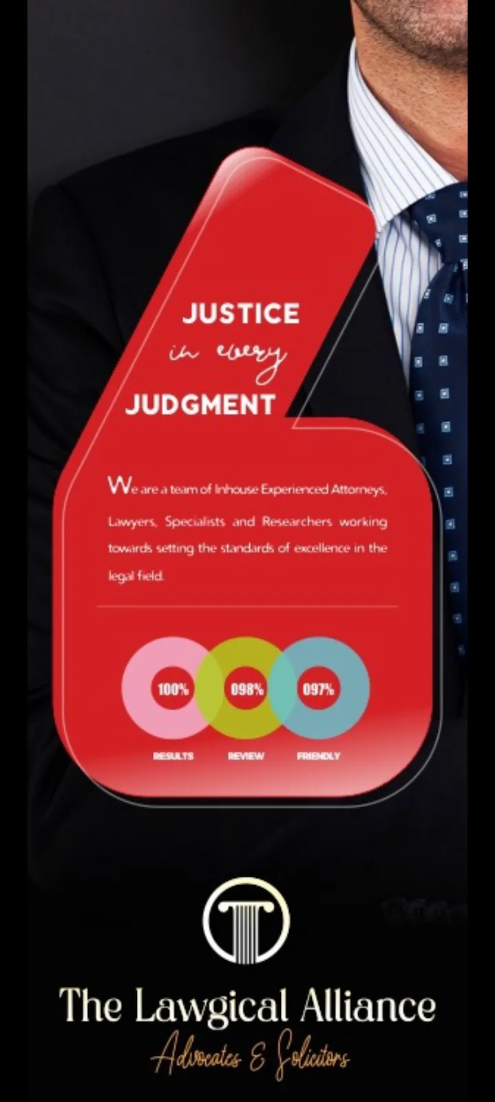 Advocate Manish Jha- Best Domestic Violence, DV Lawyer In Delhi