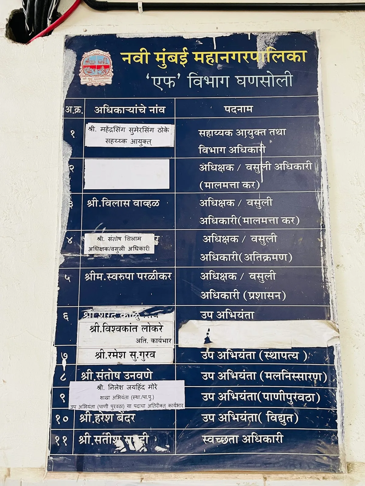Ghansoli F-Ward office