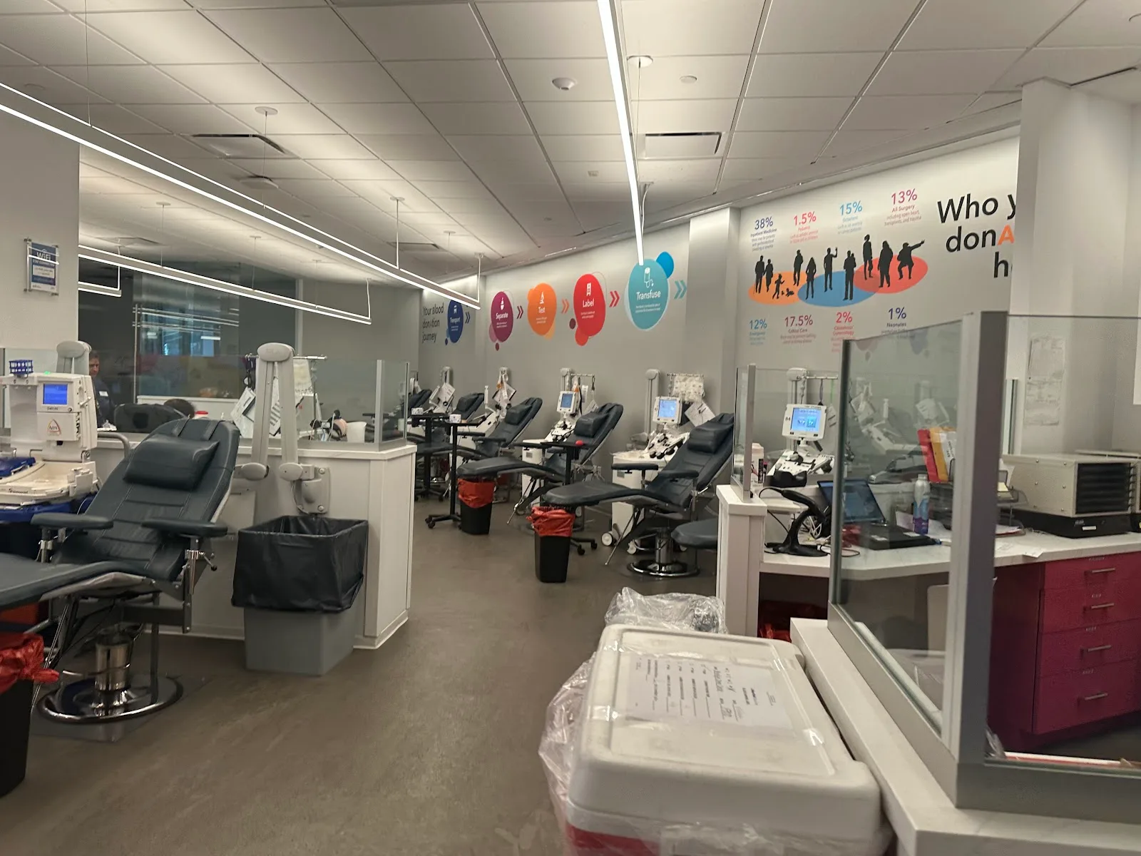 New York Blood Center - Brooklyn Donor Center