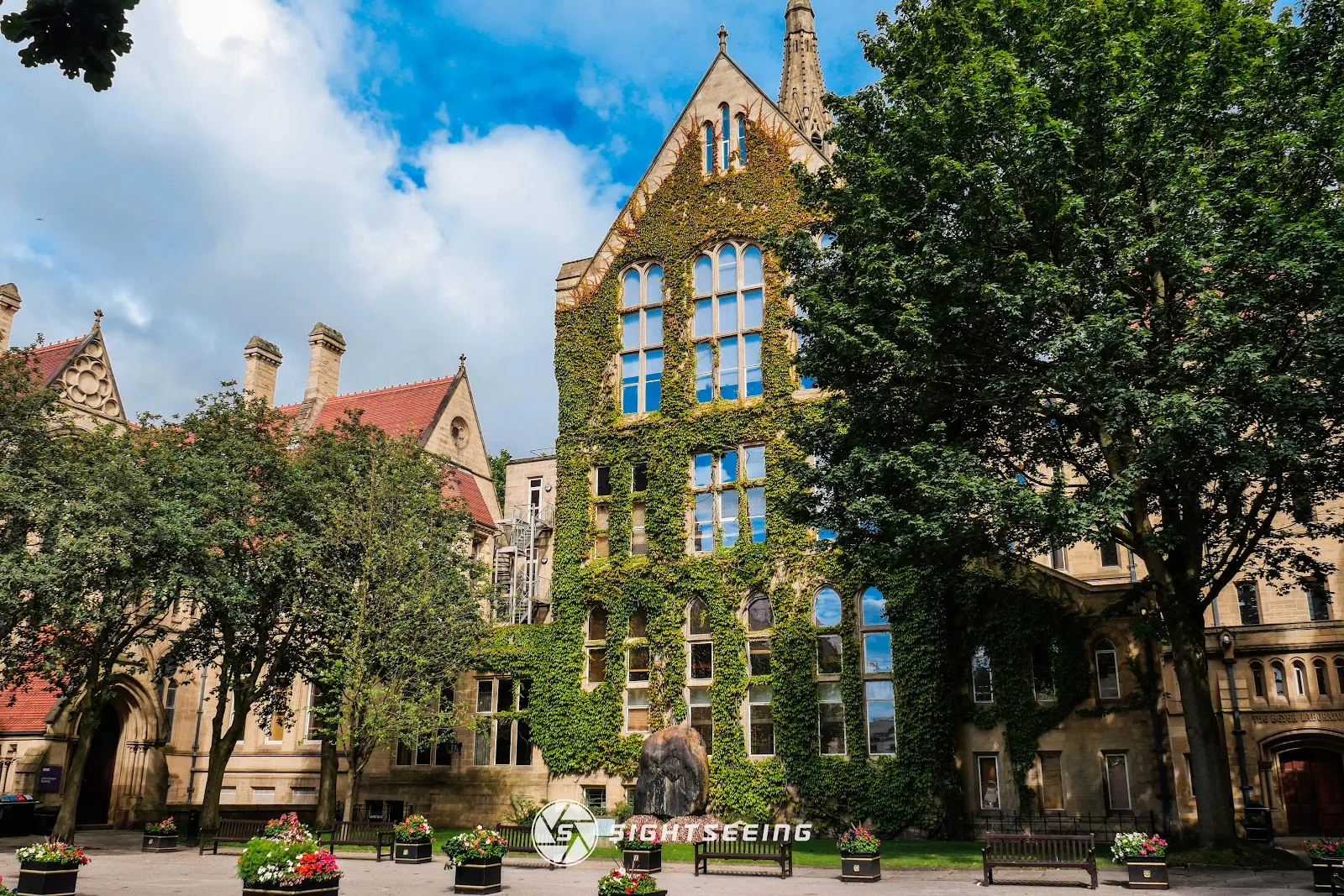 The University of Manchester