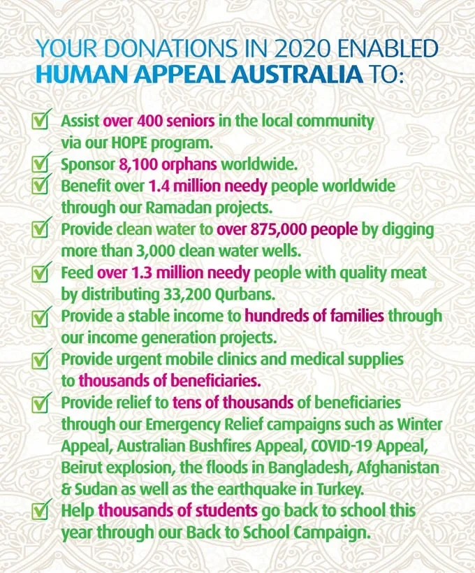 Human Appeal Australia