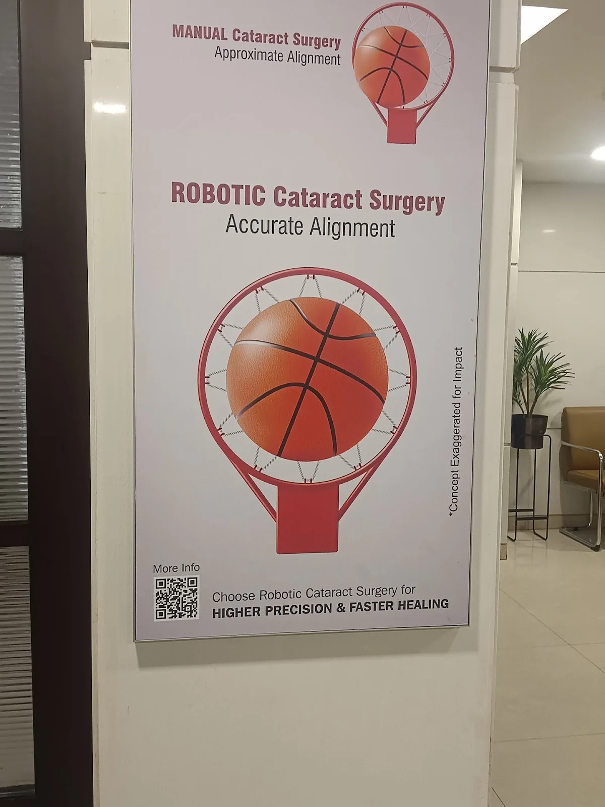 Goyal Eye Institute