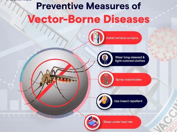 Dr Anivita Aggarwal || Infectious Diseases Doctor from AIIMS Delhi || Best Doctor for Fever, Tuberculosis, HIV and Infection