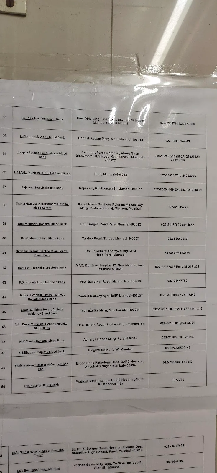 Nair Hospital Blood Bank (2nd Floor Opd Building)