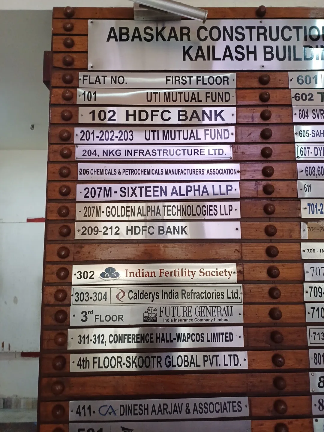 HDFC Bank Home Loan Branch - New Delhi (Connaught Place)