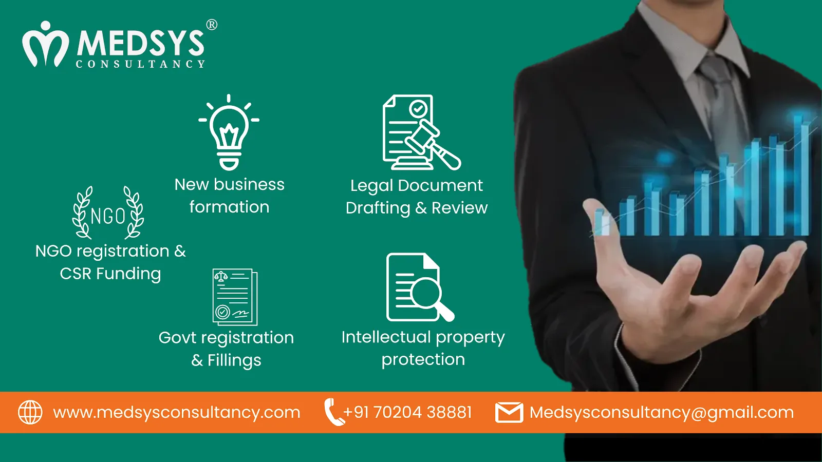 Medsys Consultancy Services LLP