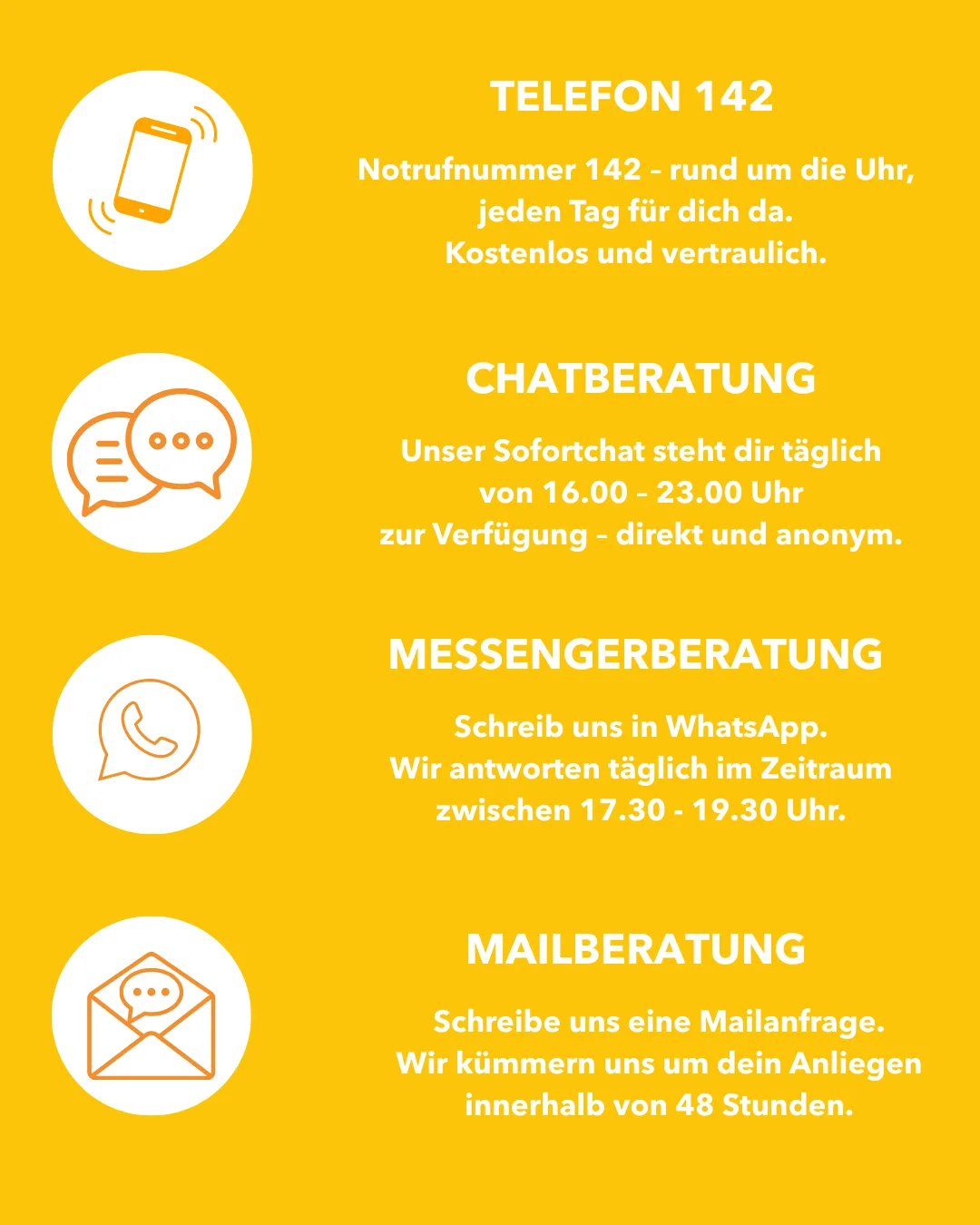 Telefonseelsorge Österreich 142