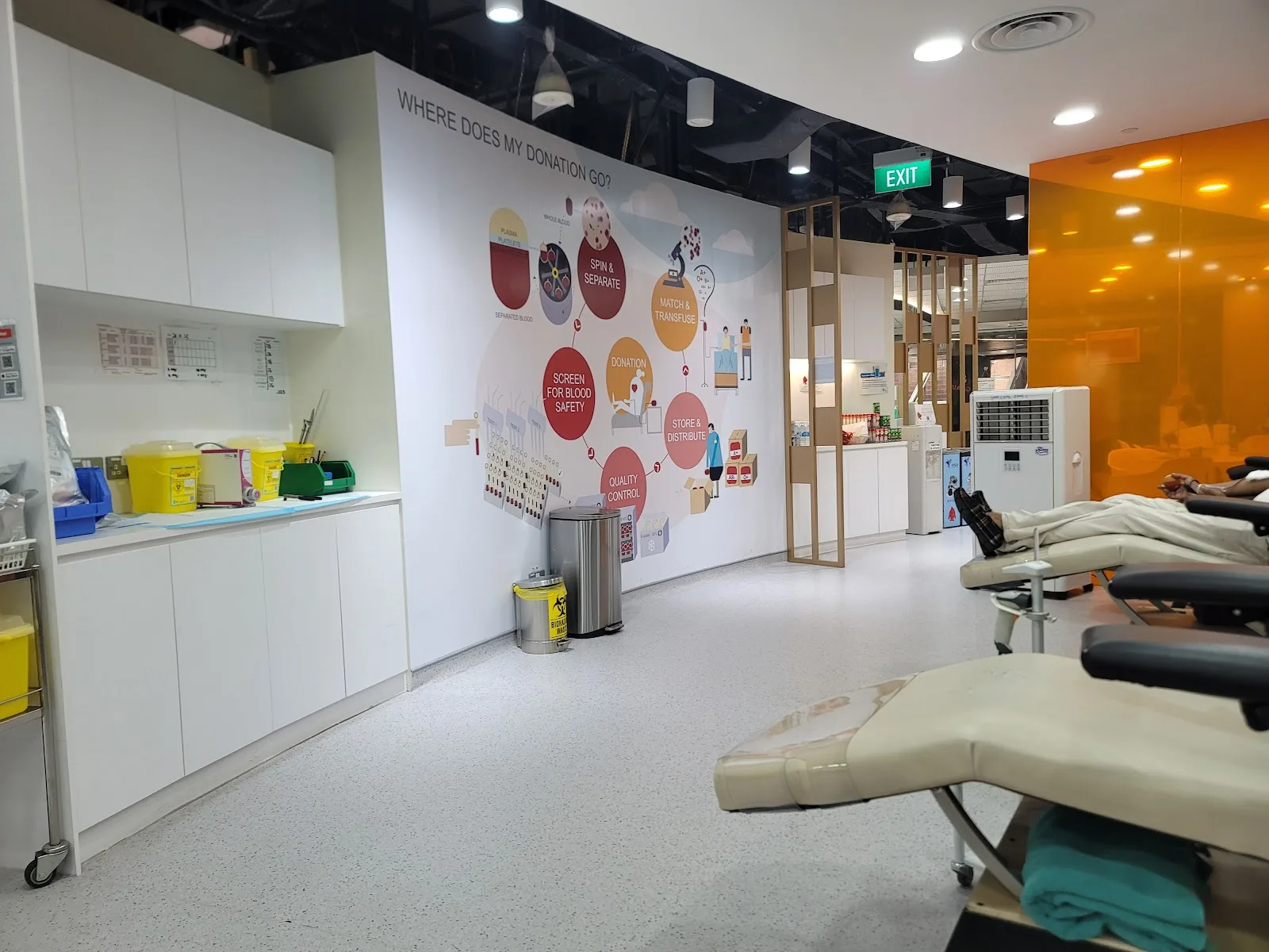 Bloodbank @ Dhoby Ghaut