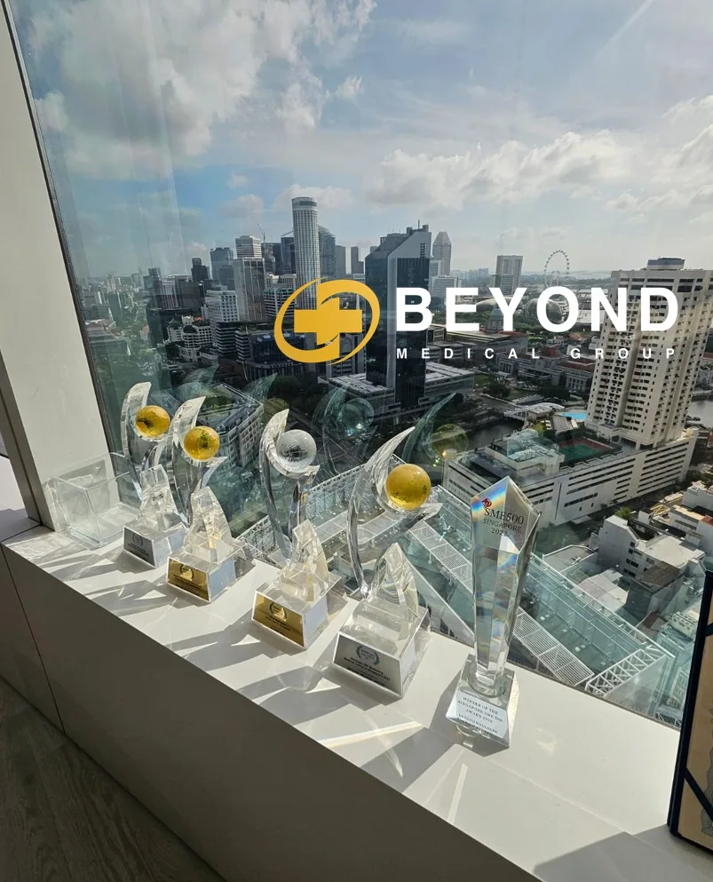 Beyond Medical Group | Multi-Specialty Healthcare Group | 20+ Clinics | Centralised Call Centre Intelligence
