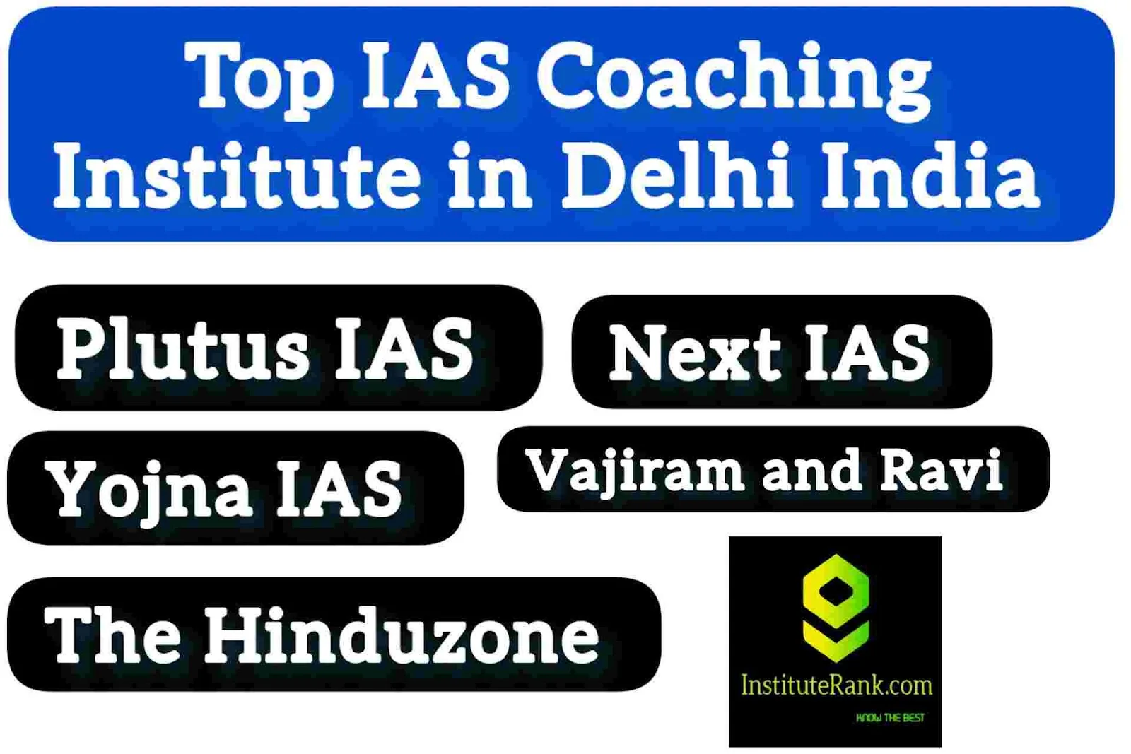 Institute Rank - Best Coaching Institute