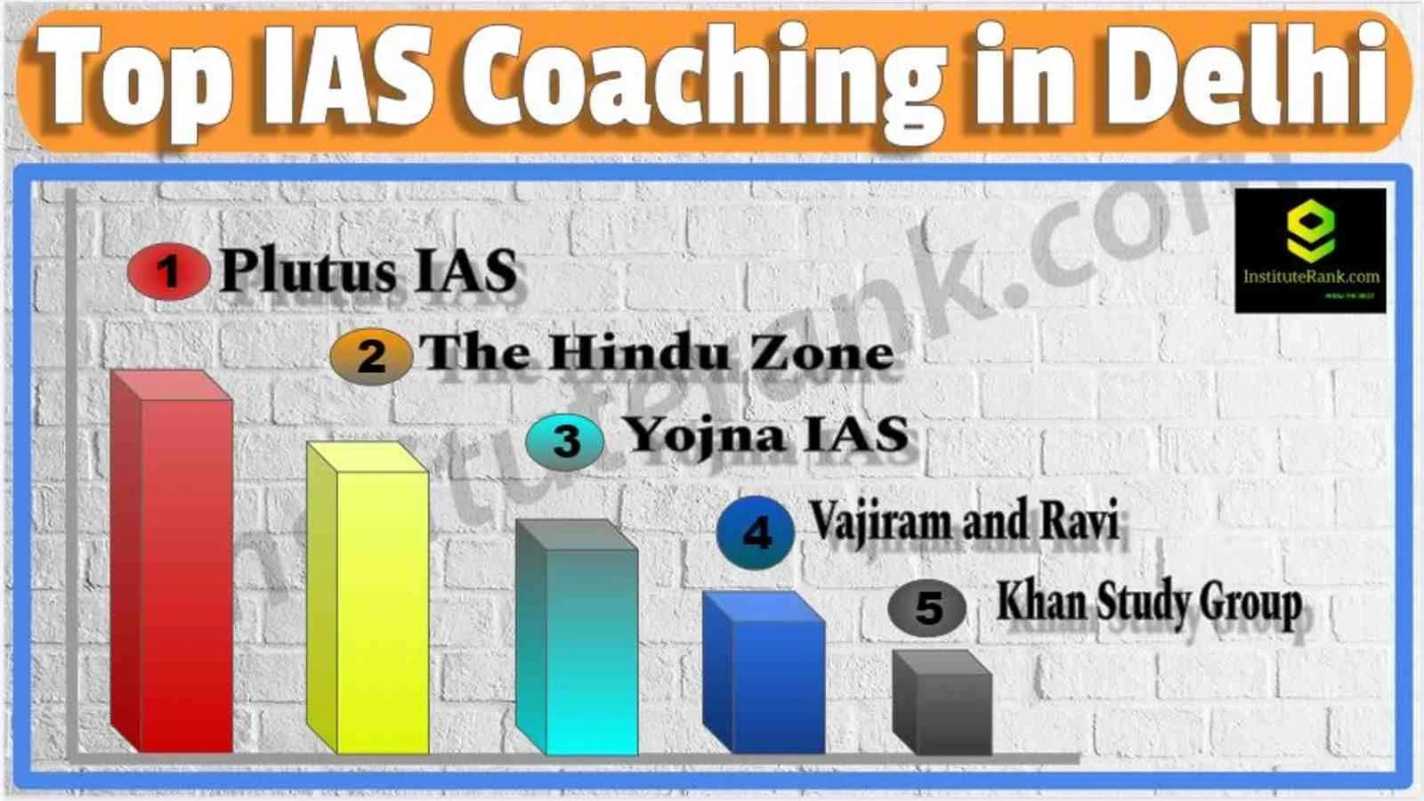 Institute Rank - Best Coaching Institute