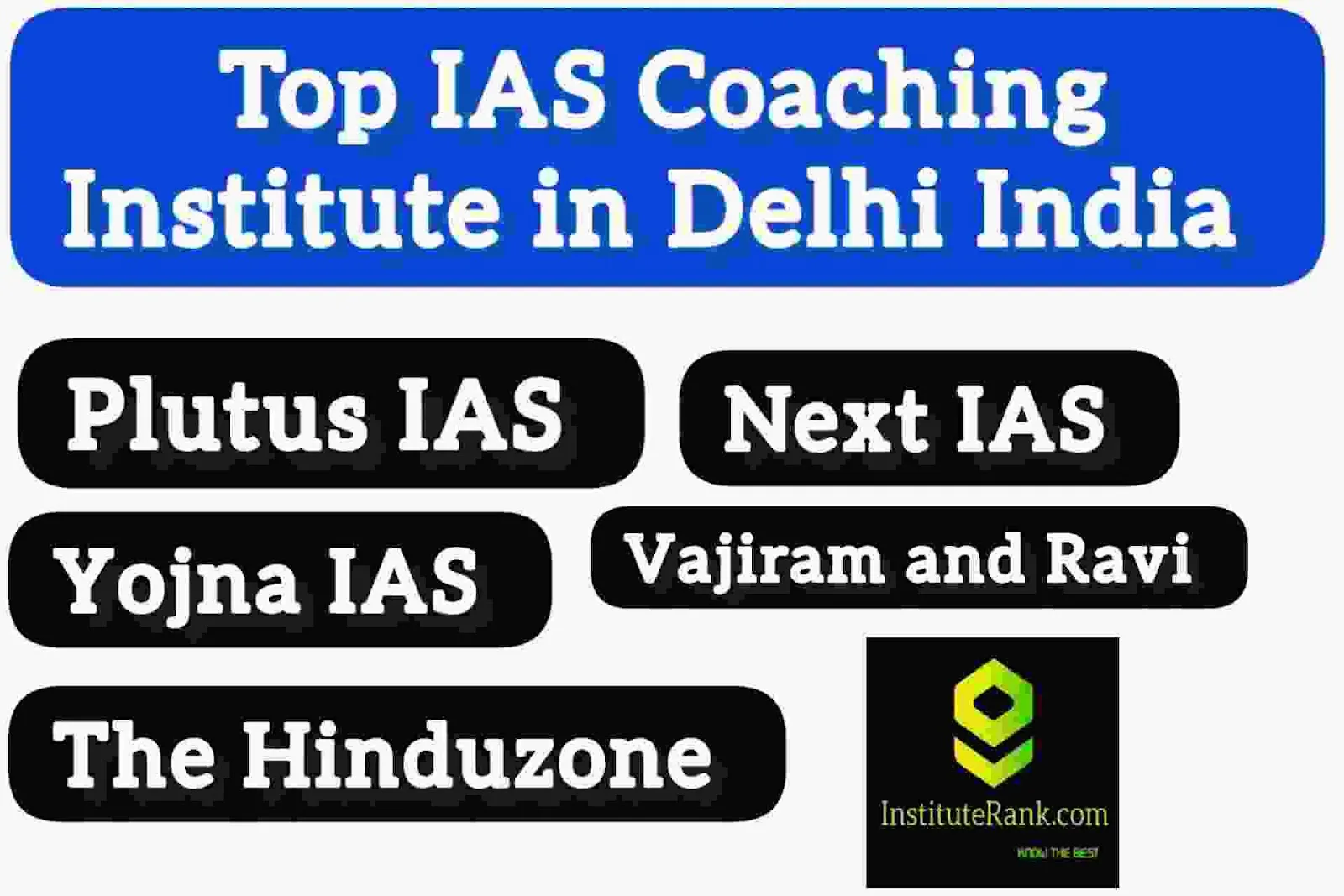 Institute Rank - Best Coaching Institute