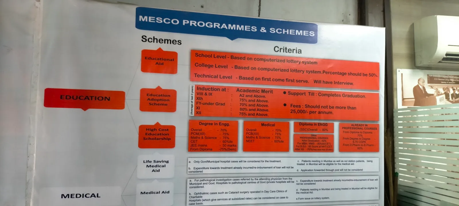 Mesco Trust