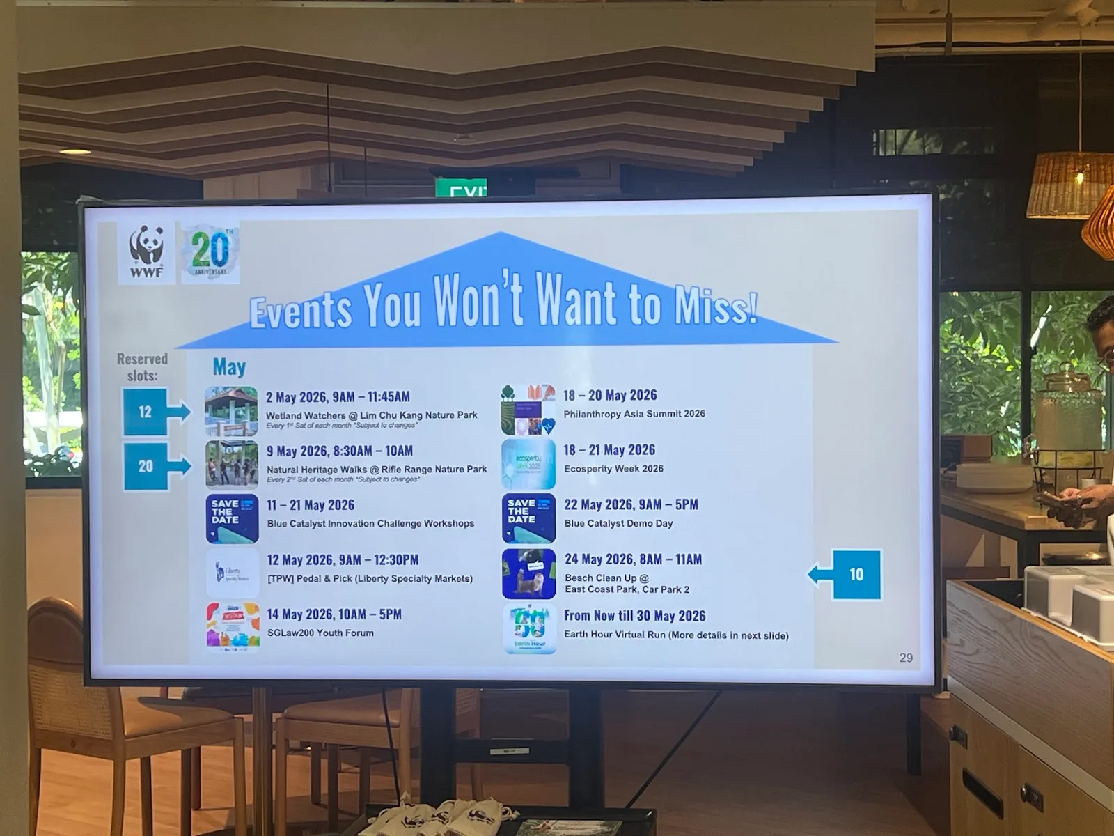 WWF Singapore