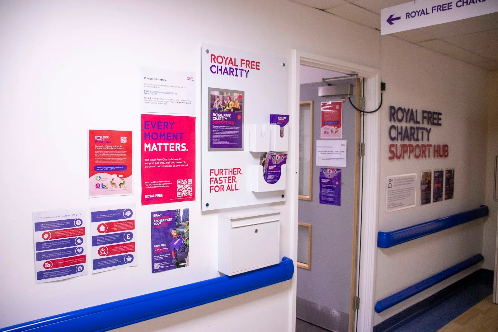 The Royal Free Charity