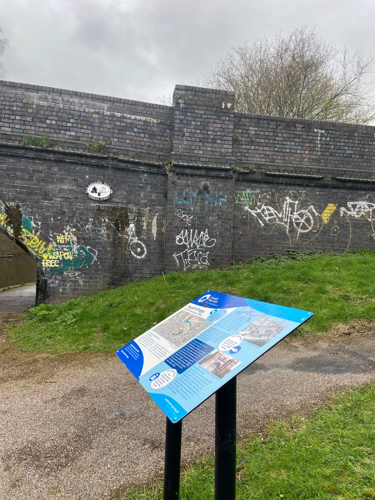 Birmingham & Black Country Wildlife Trust