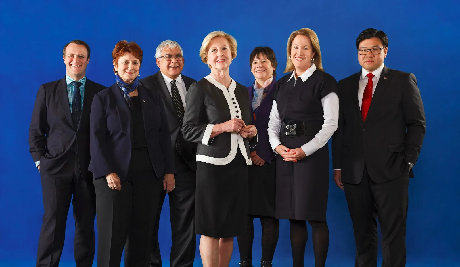 Australian Human Rights Commission
