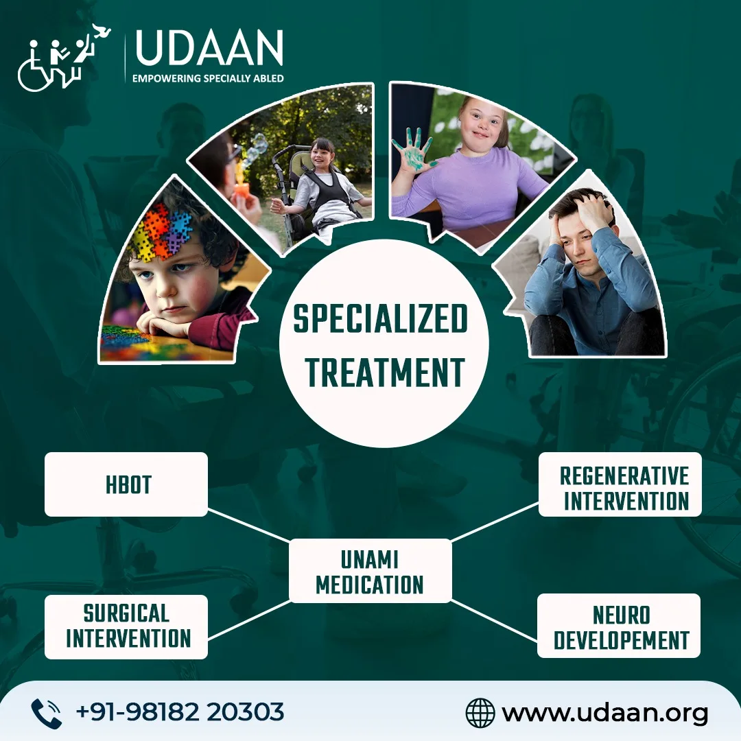 Udaan for the Differently Abled