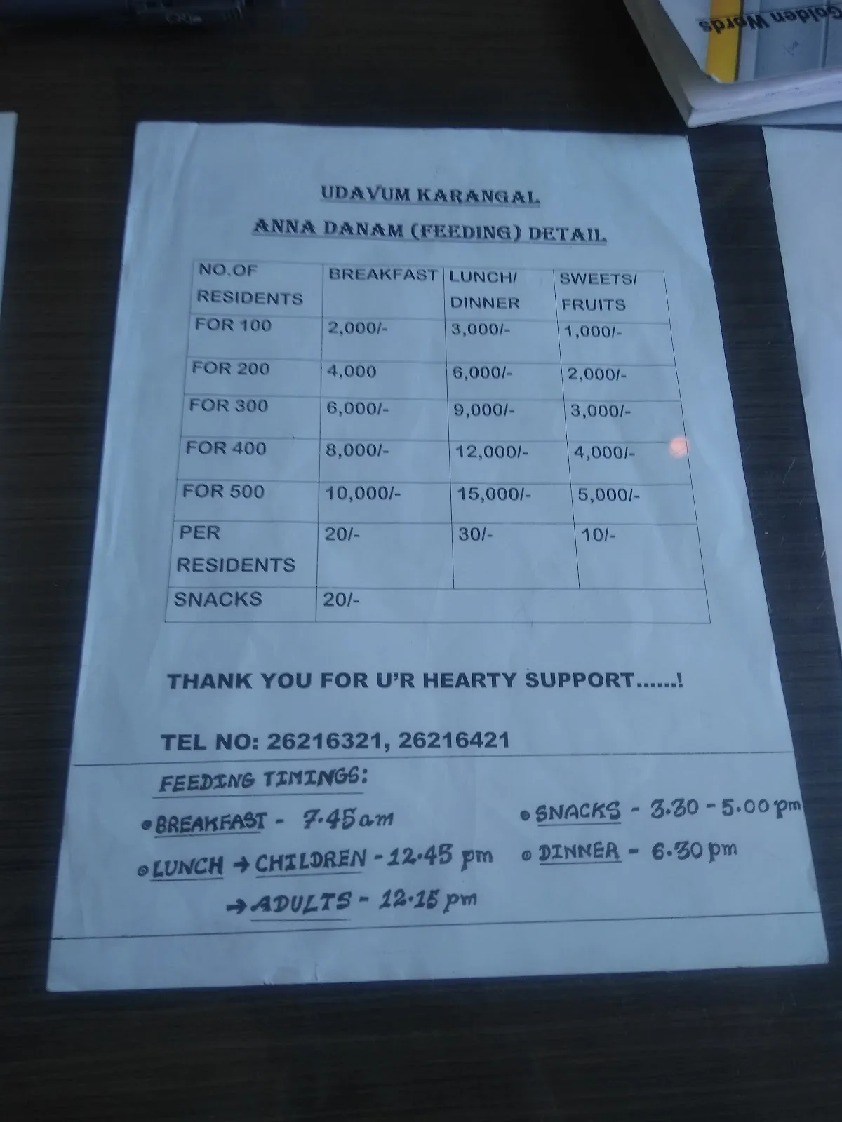 Udavum Karangal