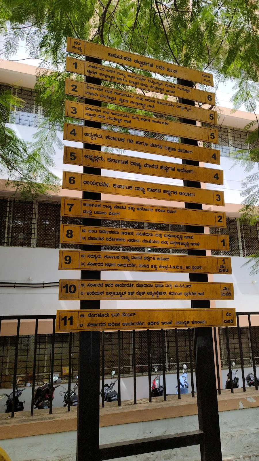 Karnataka State Human Rights Commission