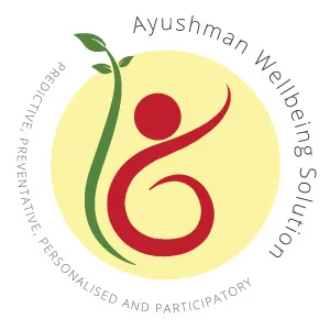 Ayushman Wellbeing Solution - Balance your Body Mind & Soul
