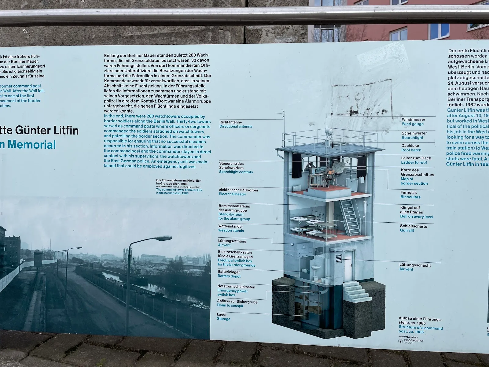 Memorial Günter Litfin