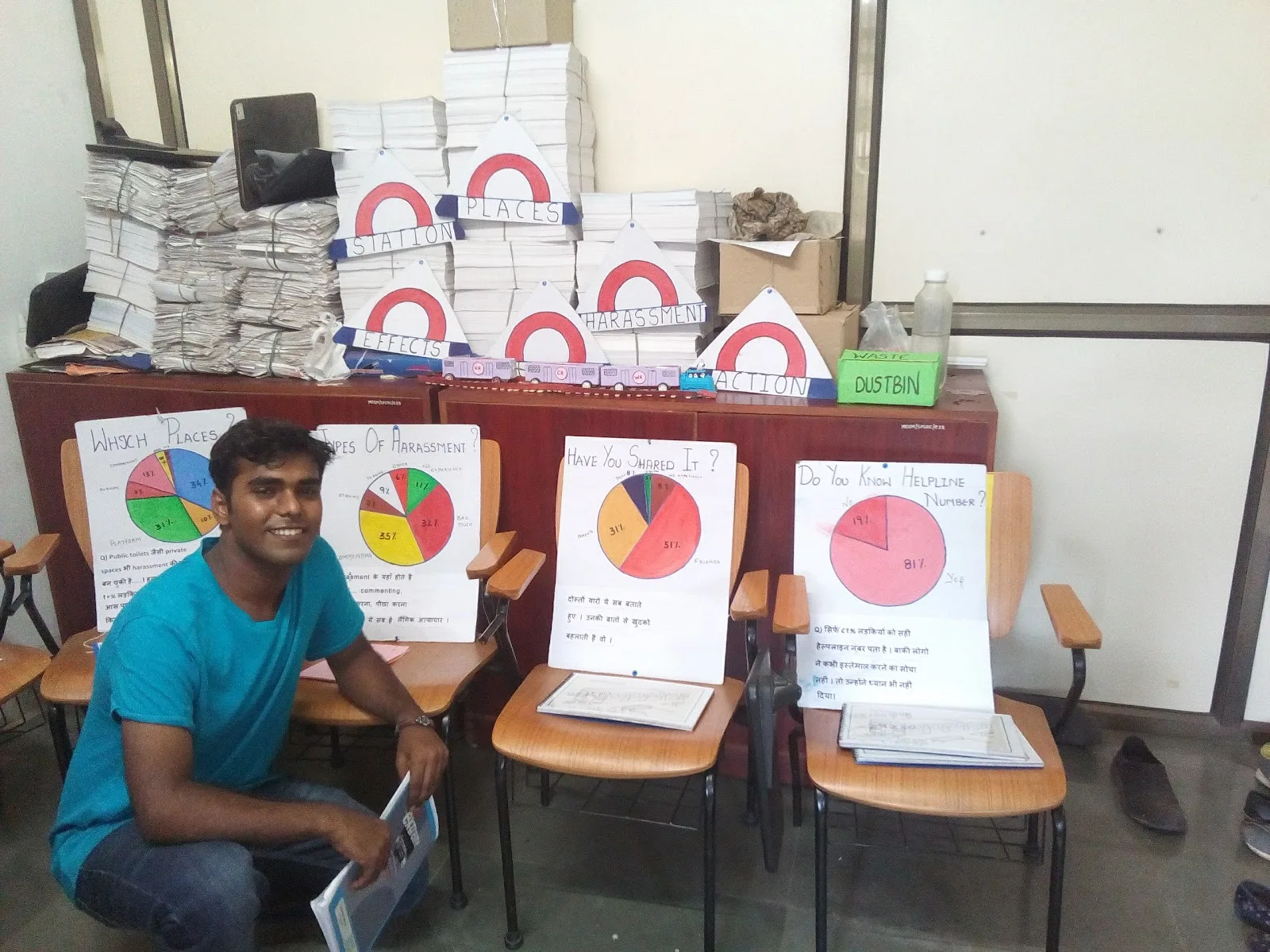 Savitribai Phule Gender Resource Centre