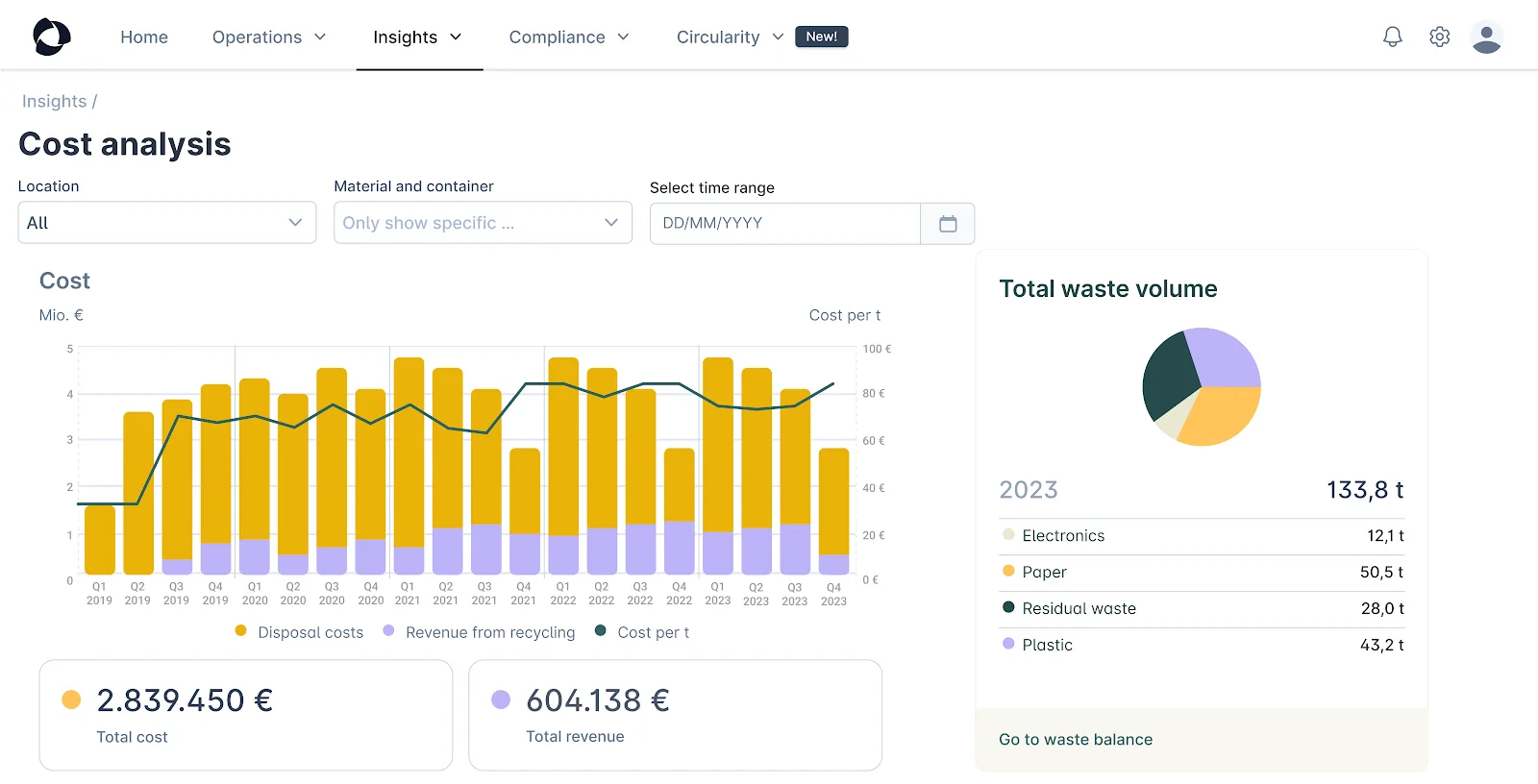 Resourcify GmbH