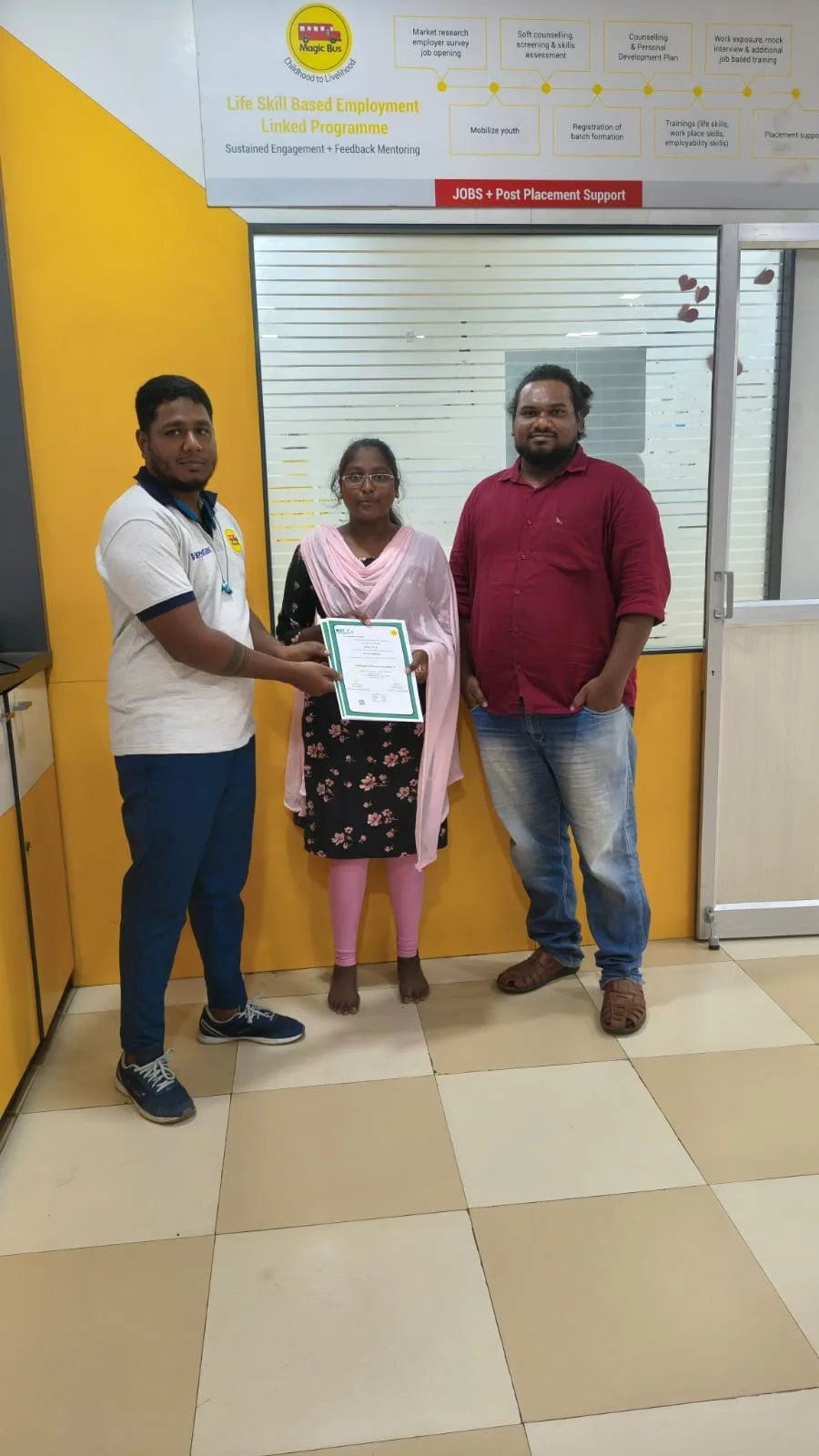 Magic Bus India Foundation -Wall Tax Road