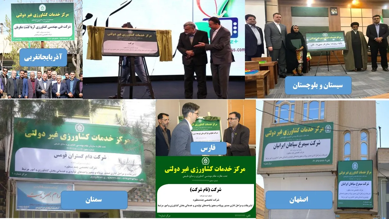 Agriculture and Natural Resources Engineering Organization Of Iran