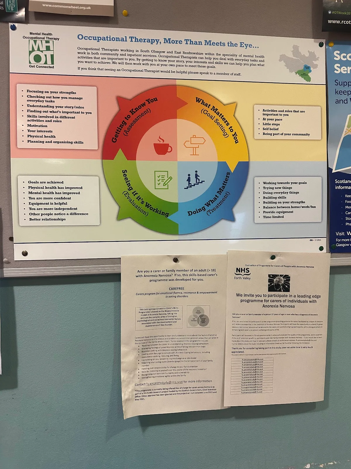 Florence Street Resource Centre