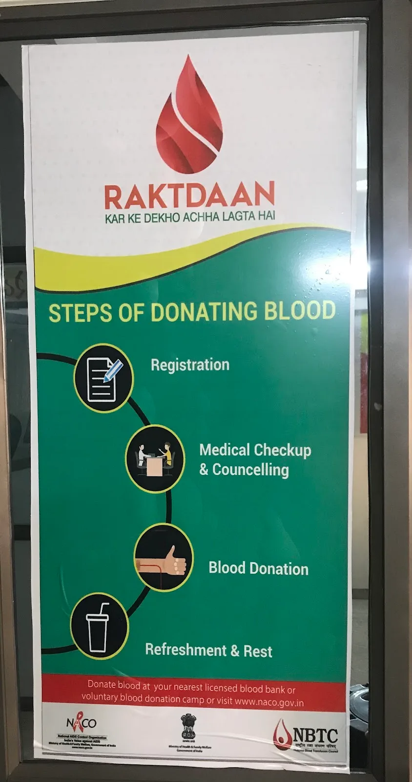 Shree Blood Bank