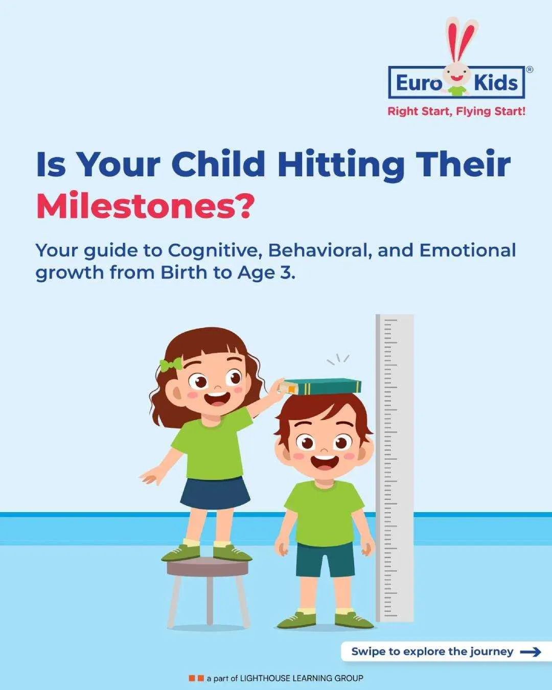 EuroKids Preschool in Balkum, Thane